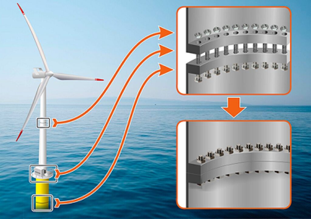 Flange milling offshore