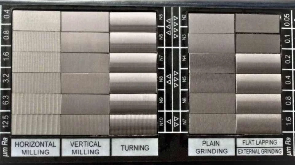 (Visual: Surface roughness comparator showing real machined samples at different Ra levels.)