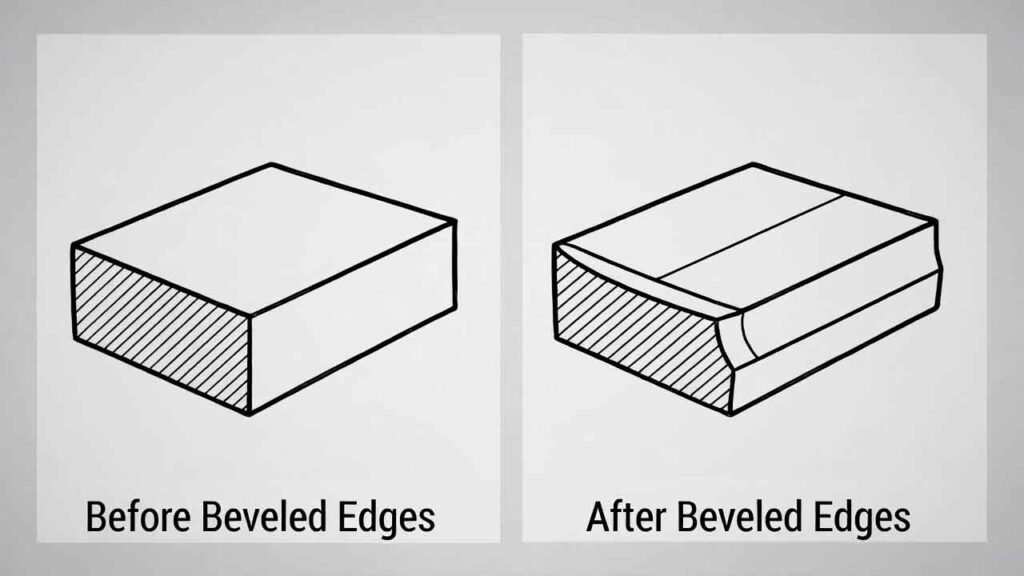 how are beveled edges created in cnc machining