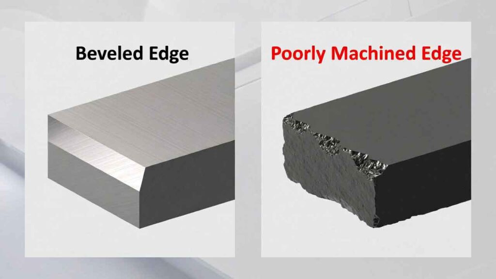 what Is a beveled edge in cnc